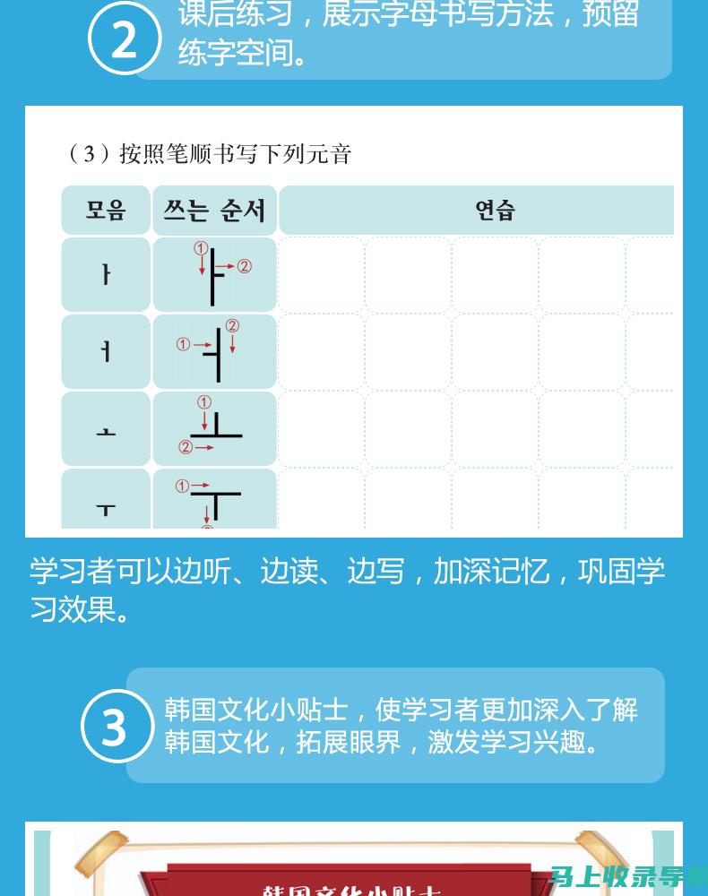 首尔音标与韩语发音难点解析：实用指南